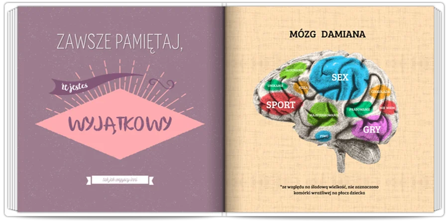 Prezent urodzinowy dla niego